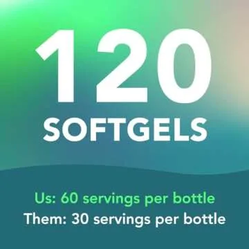 Vegan Omega 3 Supplement | Plant-Based Essential Fatty Acids