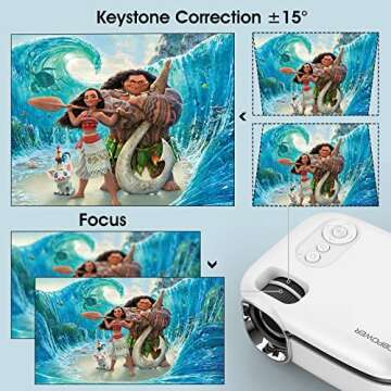 DBPOWER Wifi Mini Projector, 8500L Wifi Projector 1080P Full HD Supported & 240" Display Video Projector, Mini Portable Projector Movie Projector Compatible w/Phone/TV Stick/Laptop/PC/PS4