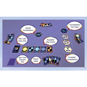 Xtronaut Enterprises Constellations Game for Stargazing Fun