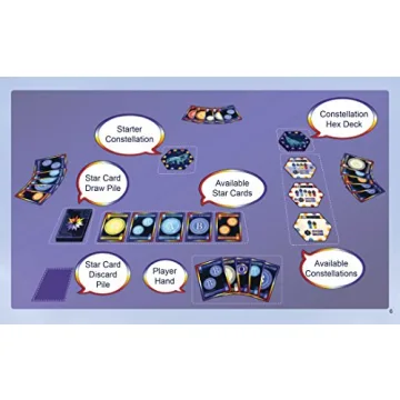 Xtronaut Enterprises Constellations Game for Stargazing Fun