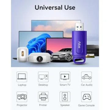 Aiibe 128GB USB 3.0 Flash Drive 5 Pack for Quick Storage