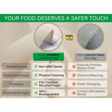 Premium Organic Cheese Cloths for Sustainable Cooking & Crafts