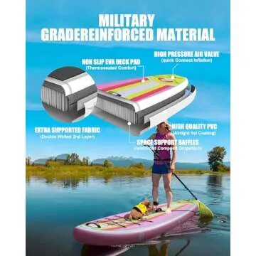 Highpi Inflatable Paddle Board, 11'x33''x6'' Pink Stand Up Paddle Board for Adults&Youth, Versatile Yoga Paddle Board