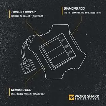 Work Sharp Micro Sharpener for All Knife Types