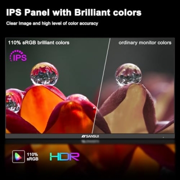 SANSUI 24" IPS 1080P Monitor - Built-in Speakers