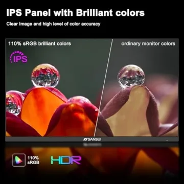 SANSUI 24" IPS 1080P Monitor - Built-in Speakers