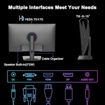 SANSUI 24" IPS 1080P Monitor - Built-in Speakers