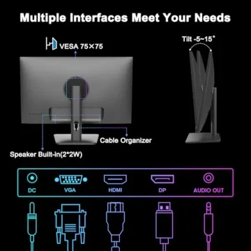 SANSUI 24" IPS 1080P Monitor - Built-in Speakers
