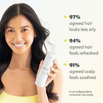 Drybar Detox Gentle Dry Shampoo for Sensitive Scalp