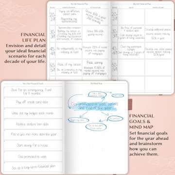 Legend Budget Planner– Deluxe Financial Planner Organizer & Budget Book Money Planner Account Book & Expense Tracker Notebook Journal for Household Monthly Budgeting & Personal Finance–Rose Gold Foil