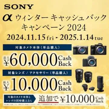 Sony 85mm f/1.4 GM Lens for Stunning Portraits