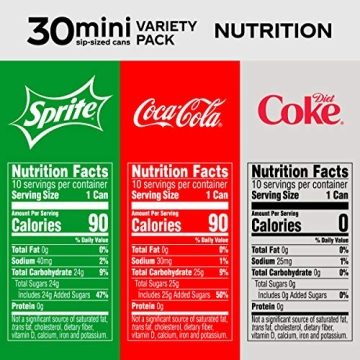 Coca-Cola Mini Can Variety Pack - Perfect Beverage Solution