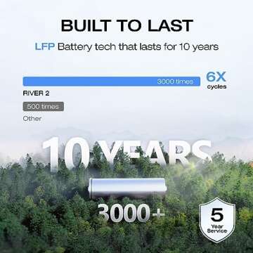 EF ECOFLOW Solar Generator RIVER 2 256Wh LiFePO4 Battery with 110W Solar Panel, Portable Power Station for Home Backup Outdoors Camping RV Emergency