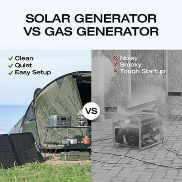 EF ECOFLOW Solar Generator RIVER 2 256Wh LiFePO4 Battery with 110W Solar Panel, Portable Power Station for Home Backup Outdoors Camping RV Emergency