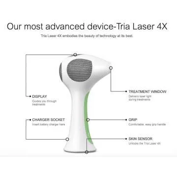 Tria Hair Removal Laser 4X for Safe At-Home Treatment