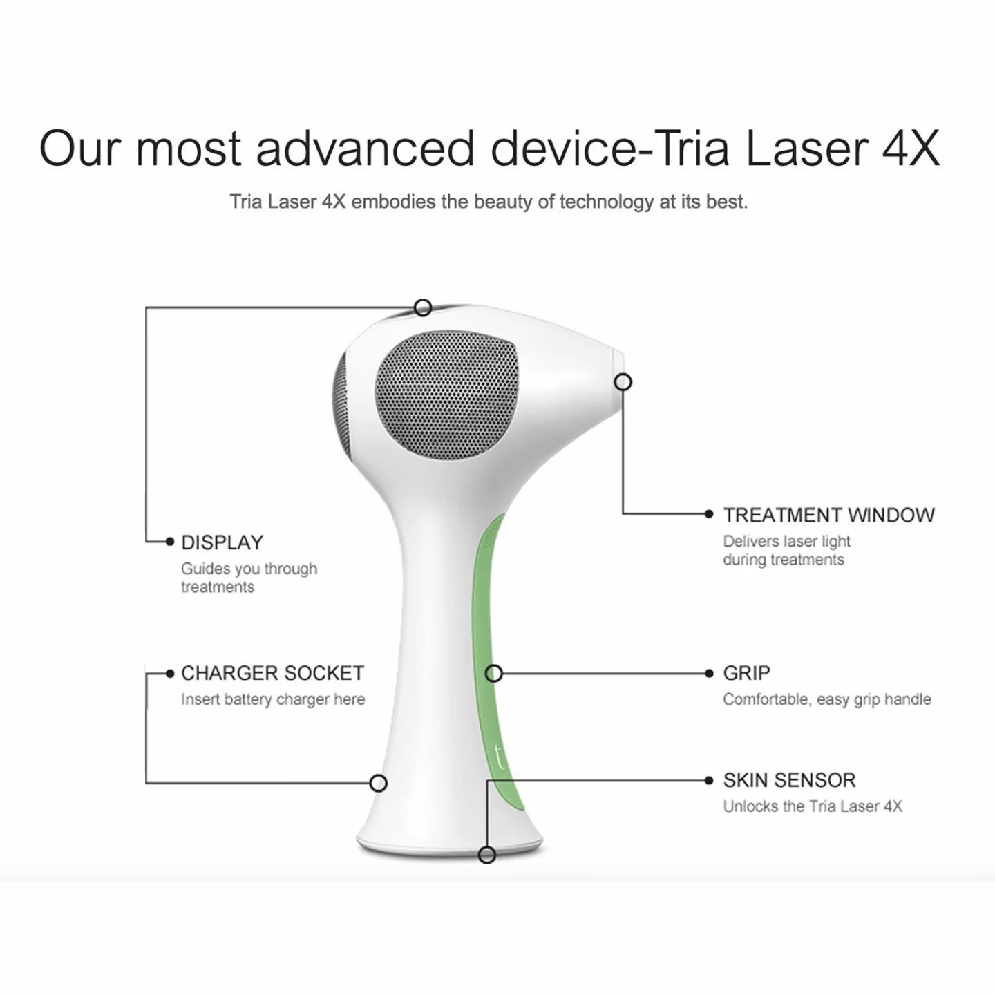Tria Hair Removal Laser 4X for Safe At-Home Treatment