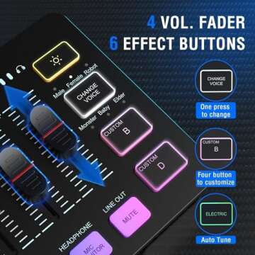 FIFINE Gaming Audio Mixer Bundle with Computer Streaming Microphone, 4-Channel RGB Mixer Set with XLR Interface, 48V Phantom Power, Dynamic Mic with Mute Button for Game Voice Podcast YouTube(SC3+AM8)
