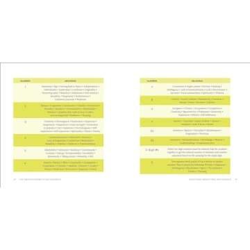 Unlock Your Dreams with The Dream Interpretation Handbook