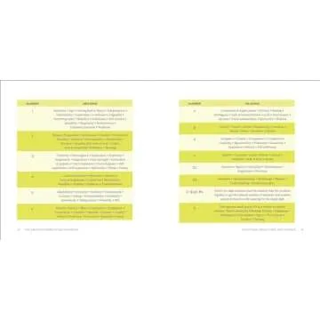 Unlock Your Dreams with The Dream Interpretation Handbook