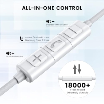 MOSWAG Wired Earbuds with Microphone for All Devices