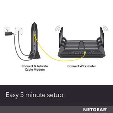 NETGEAR Nighthawk CM1200 Cable Modem - High Speed Connectivity