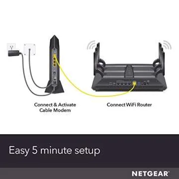 NETGEAR Nighthawk CM1200 Cable Modem - High Speed Connectivity