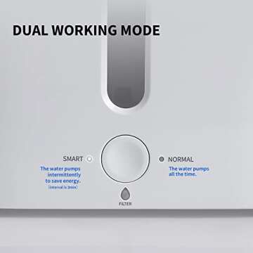 PETKIT Automatic Pet Water Fountain, with Anti-Dry Burning Pump, Smart/Normal Modes, Water Level Window, Ultra-Quiet, Quadruple Filtration Cat/Dog Water Dispenser -2L