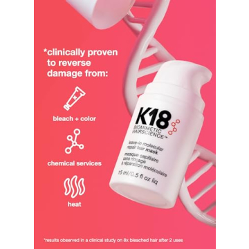 K18 Mini Leave-In Hair Mask for Damage Repair and Care