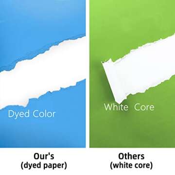 Livholic 60 Sheets 12x12 Colored Cardstock for Crafts