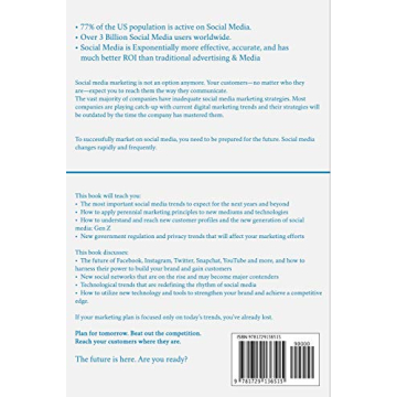 Social Media Marketing Guide for Future Growth