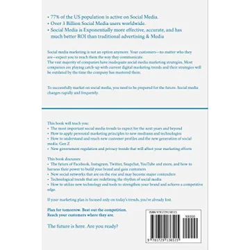 Social Media Marketing Guide for Future Growth