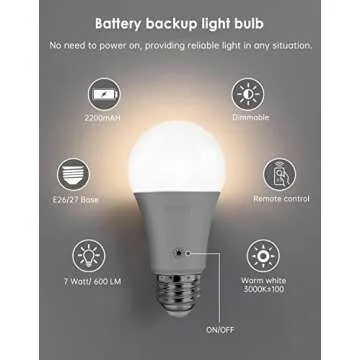 Rechargeable Light Bulbs LED Battery Backup Light Bulb with Remote Control Battery Operated Emergenc...