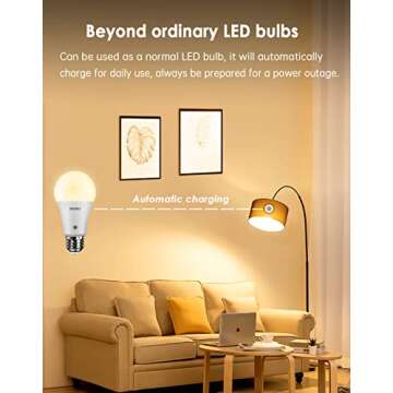 Rechargeable Light Bulbs LED Battery Backup Light Bulb with Remote Control Battery Operated Emergency Bulb Lamps for Home Power Outage and Camping Outdoor Activity Dimmable 7W 600LM Soft White