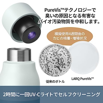 LARQ PureVis Self-Cleaning Water Bottle in Monaco Blue