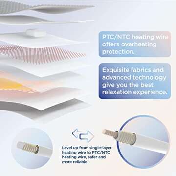 Bedsure Heating Pad for Neck and Shoulders Pain Relief, Weighted Massaging Heated Pad for Cramps, Electric Pad with 3 Heat Levels & 3 Massage Modes, 12" x 24", Grey