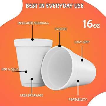 Concession Essentials 16oz Disposable White Foam Cups - Pack of 100ct