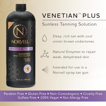 Norvell Premium Sunless Tanning Solution - Venetian Plus