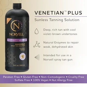 Norvell Premium Sunless Tanning Solution - Venetian Plus