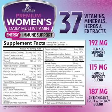 Nature's Nutrition Multivitamin for Women - Daily Multi Vitamin & Mineral Supplement, 60 Capsules