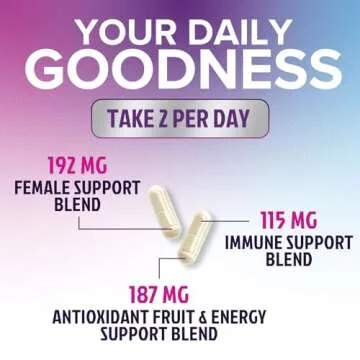 Multivitamin for Women - Daily Vitamin & Mineral Supplement