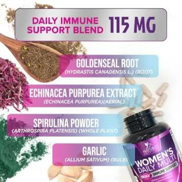 Multivitamin for Women - Daily Vitamin & Mineral Supplement