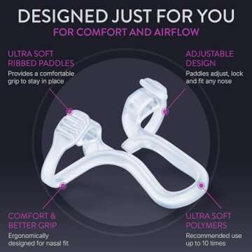 Rhinomed Mute Nasal Dilator for Snore Reduction - Anti-Snoring Aid Solution - Improve Airflow - Comf...