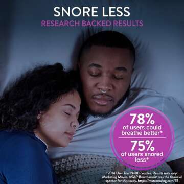 Rhinomed Mute Nasal Dilator for Snore Reduction - Anti-Snoring Aid Solution - Improve Airflow - Comfortable Nose Vents, Breathing Aids for Better Sleep (Starter, 3-Pk)