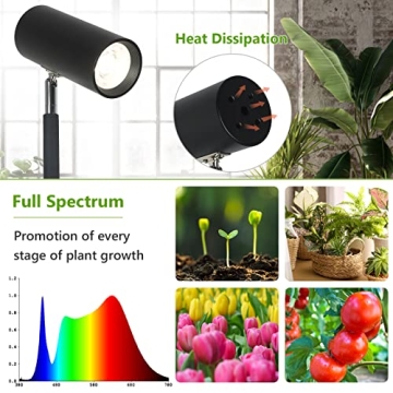 HMVPL Grow Lights for Indoor Plants with Timer