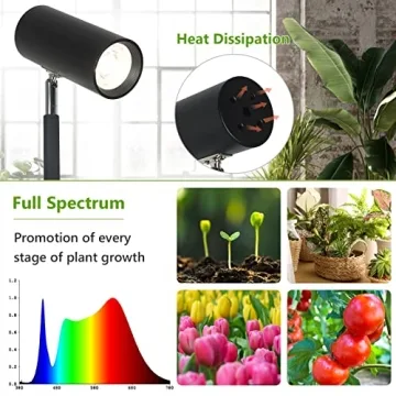 HMVPL Grow Lights for Indoor Plants with Timer
