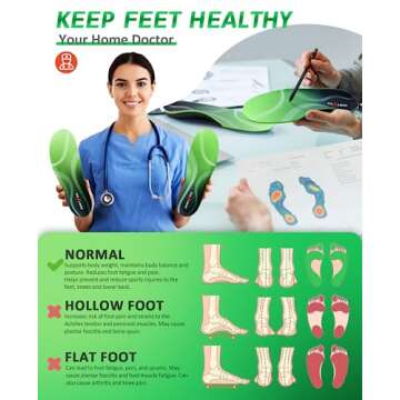 Plantar Fasciitis Arch Support Insoles, Heavy Duty Support (220+lbs) Orthotic Inserts for Flat Feet/Feet Pain Relief/Pronation, Shock-Absorb Shoes Insoles for Men & Women Standing,XS