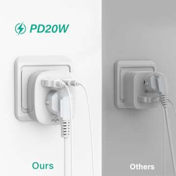 2 Pack European Travel Plug Adapter for Worldwide Use