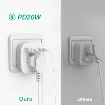 2 Pack European Travel Plug Adapter for Worldwide Use