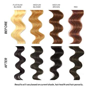 oVertone Haircare Color Depositing Conditioner - 8 oz Semi Permanent Hair Color with Shea Butter & C...