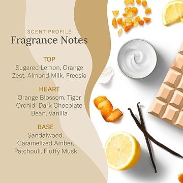 Caramel Dream By Sabrina Carpenter - Sweet Sophistication